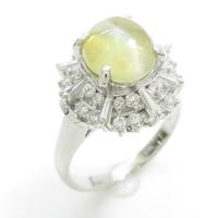 PT クリソベリルキャッツアイリング