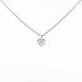 【リメイク】プラチナダイヤモンドネックレス 0．316ct・D・VVS2・EXT