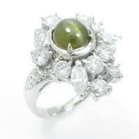 タサキ クリソベリルキャッツアイリング