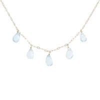 K18YG ブルートパーズ ネックレス 9.50CT