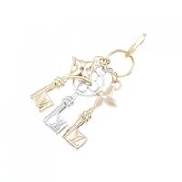 ルイヴィトン パンダンティフ モノグラム イディール トワ クレ ペンダント