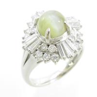 PT クリソベリルキャッツアイリング