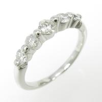 PT ダイヤモンドリング20％引き