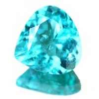 ブラジル産パライバトルマリン　0.83ct