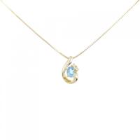 K18YG ブルートパーズ ネックレス