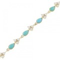 K18YG ターコイズ ブレスレット 2.40CT