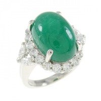 PT エメラルド リング 8.28CT コロンビア産
