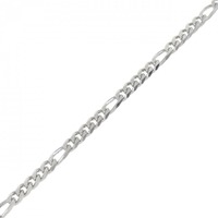 【新品】PT ブレスレット