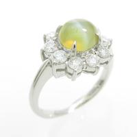 PT クリソベリルキャッツアイリング5％引き