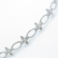 ルイヴィトン ブラスレ チャーム ドゥ モノグラ ブレスレット