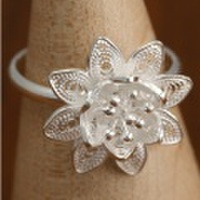 L0082 ： シルバーアクセサリー・リング（001）